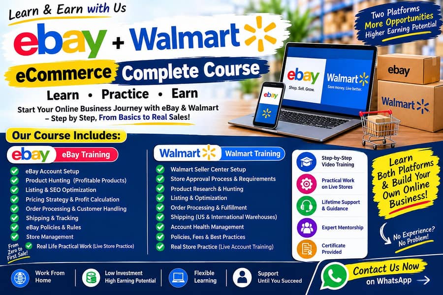 ecommerce work 0