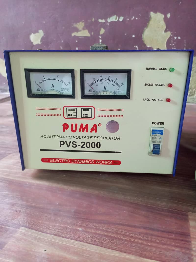 Stablizer servomotor control 0