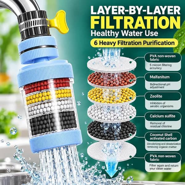 6 Layer Faucet Water Filter 360° Rotatable Kitchen Tap Purifier Splash Proof