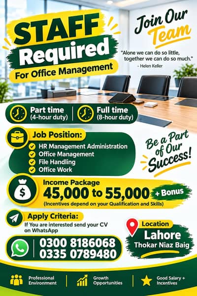 New Hiring in Lahore