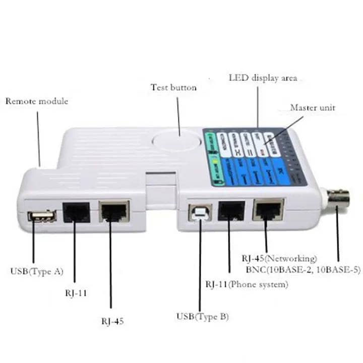 Professional remote cable taster tool. 1