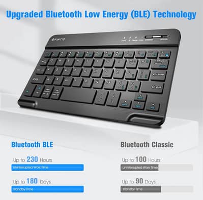 Fintie HB030 Slim Wireless Bluetooth Keyboard | Long Battery Life