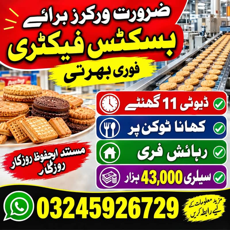 Biscuit factory 0