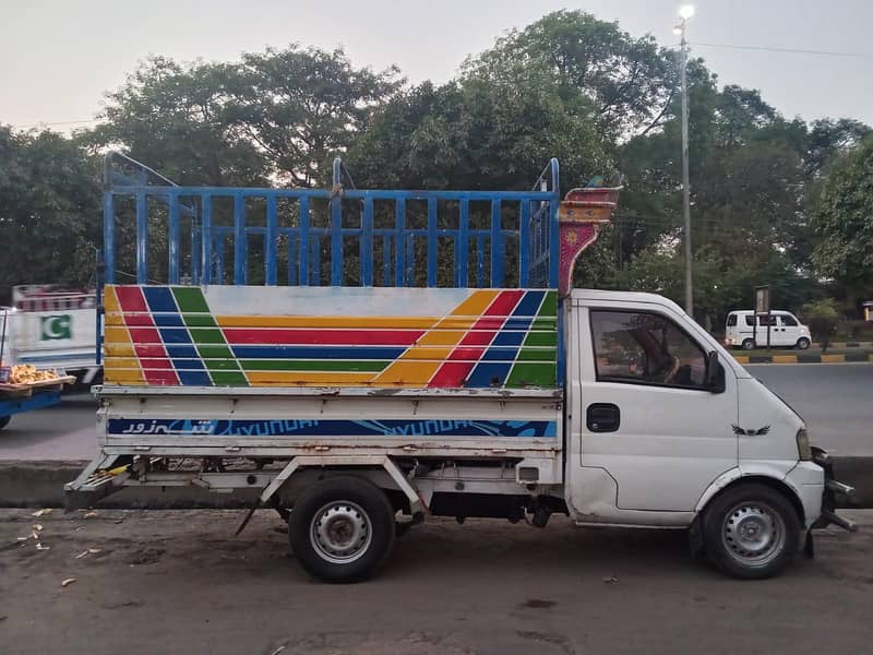power chaina 3