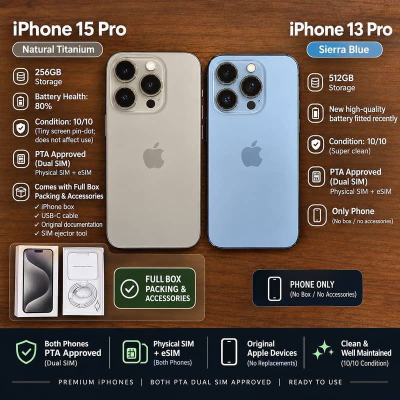 Apple iPhone 15 Pro 0