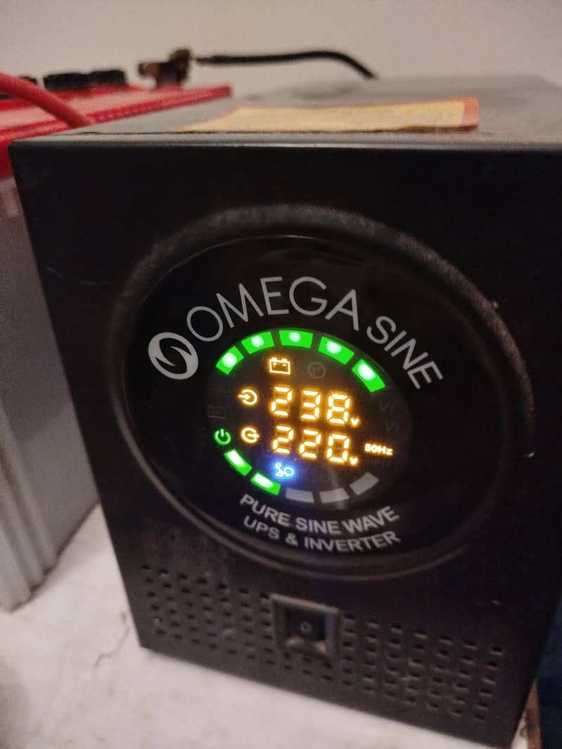 Omega 0