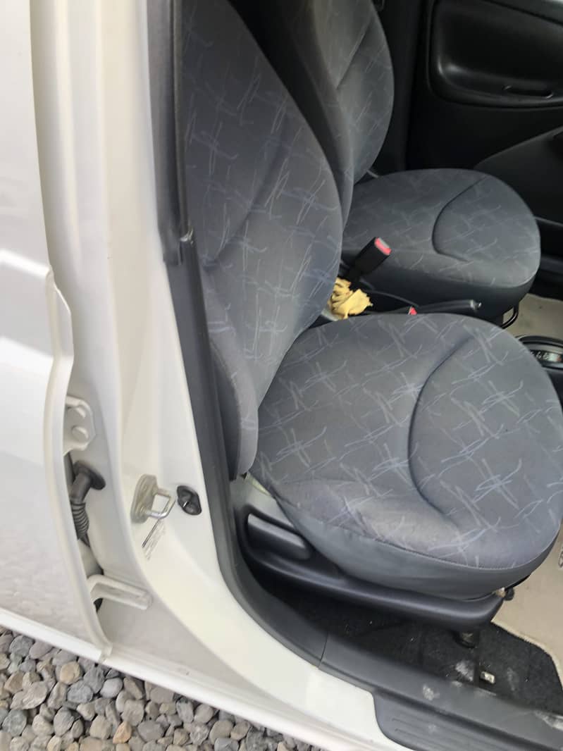 Toyota Vitz 9