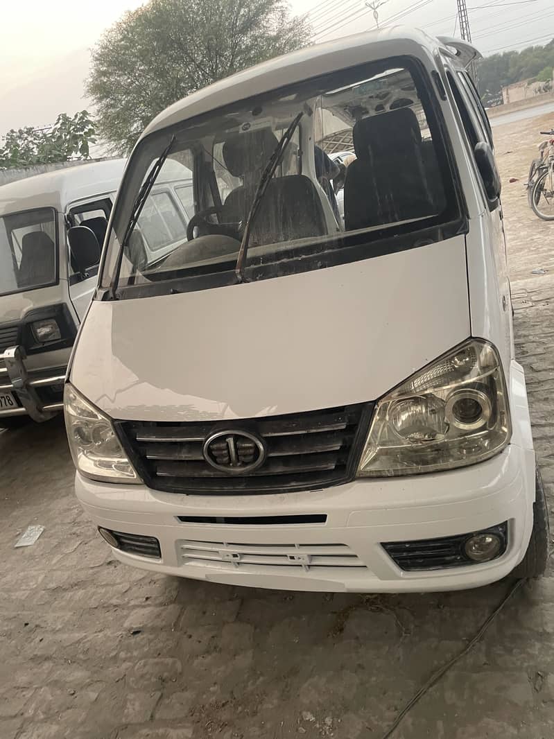 Faw Xpv 2