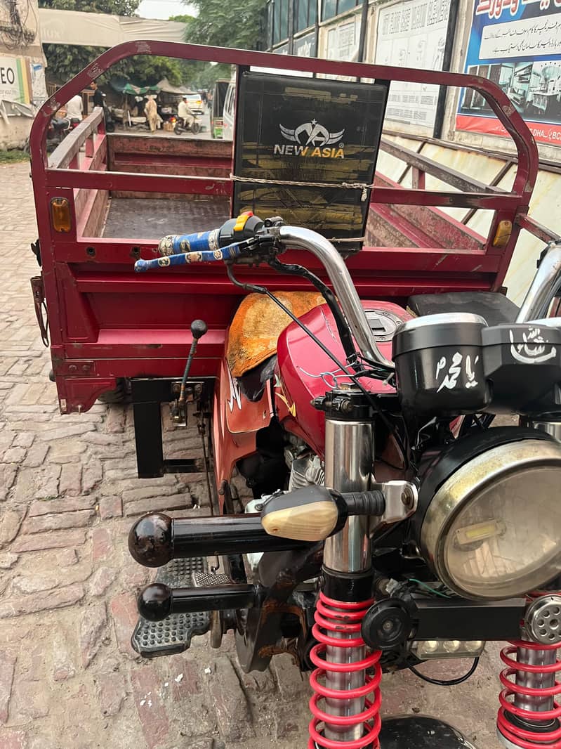 2021 model 7
