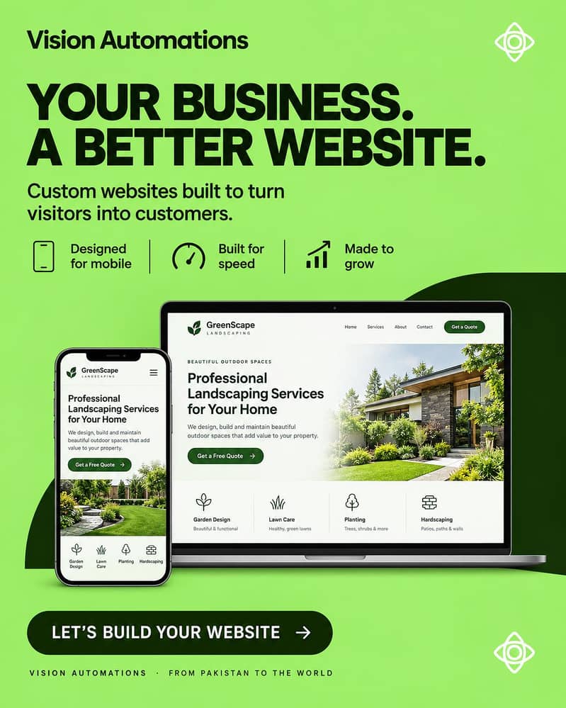 Website Development!! 0
