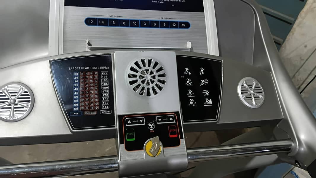 Millieres treadmill 2
