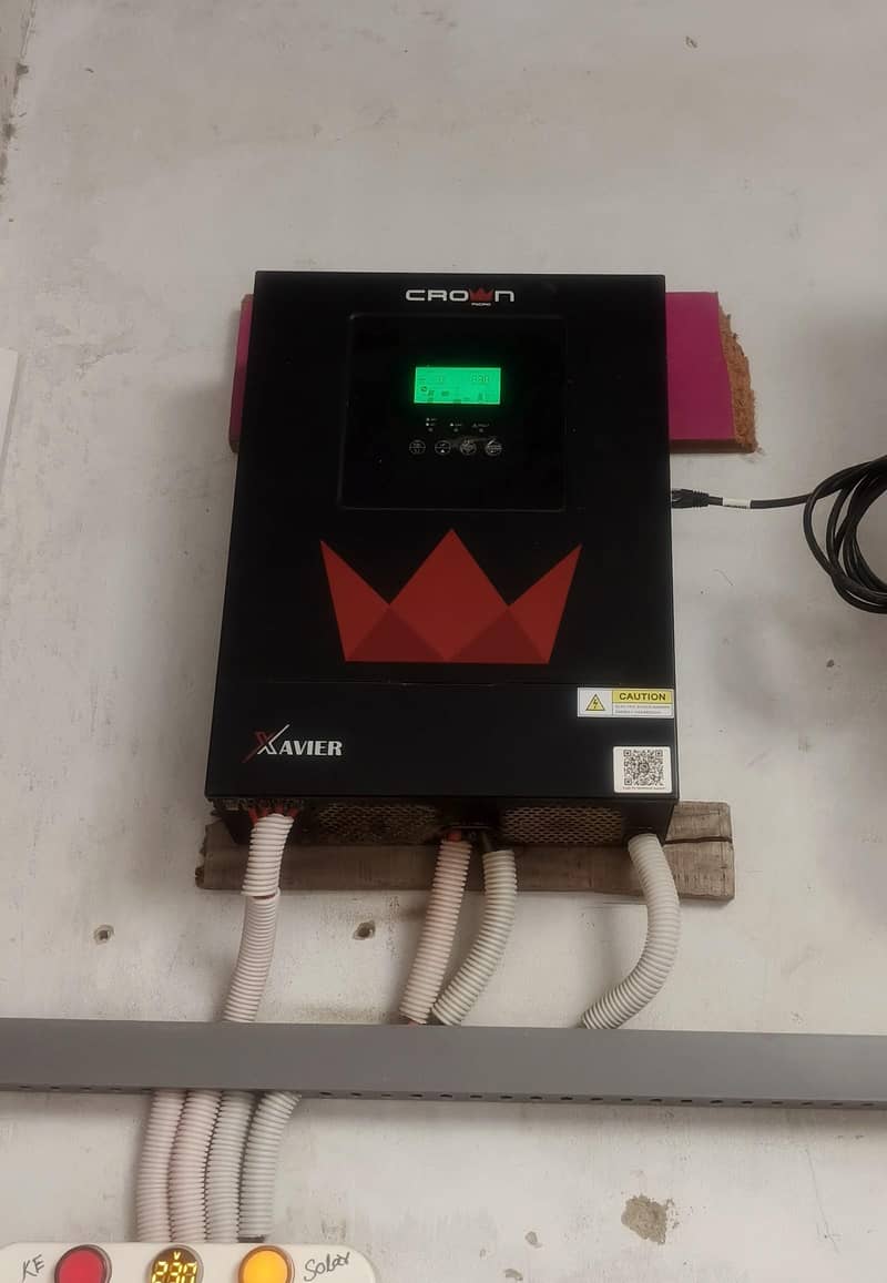 Crown Micro 0