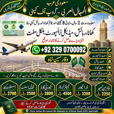 Job, Jobs, Work Permit, Company Visa, Required Staff, offer Availabe