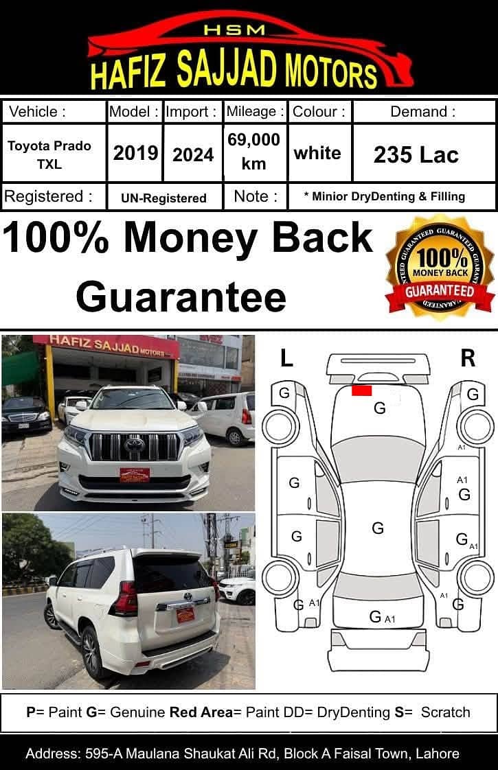    Package 2.7 Petrol 4