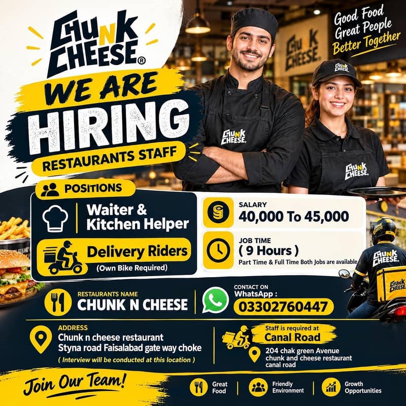 Restaurants Staff Required | Restaurants Jobs | Urgent Hiring | Jobs 0