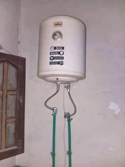 used electric user 10/9