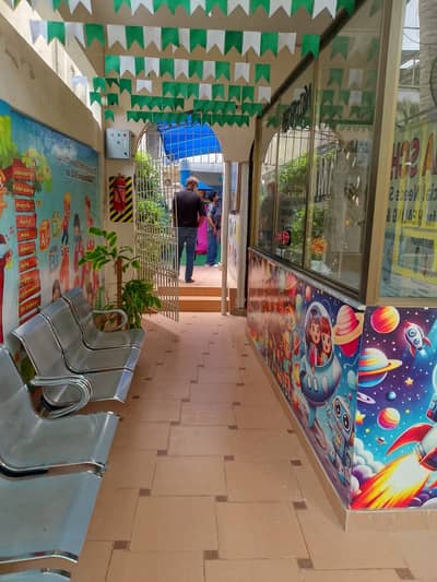Commercial Space Available For Rent In North Nazimabad Block L