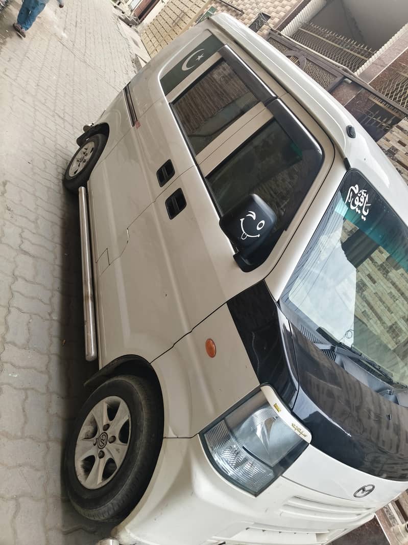 Mazda Scrum  2013/18 1