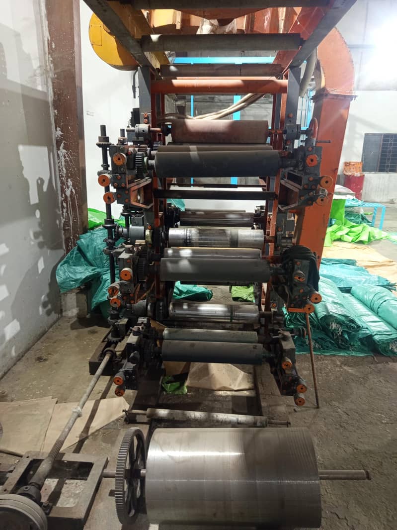 poly bags printing machine 1