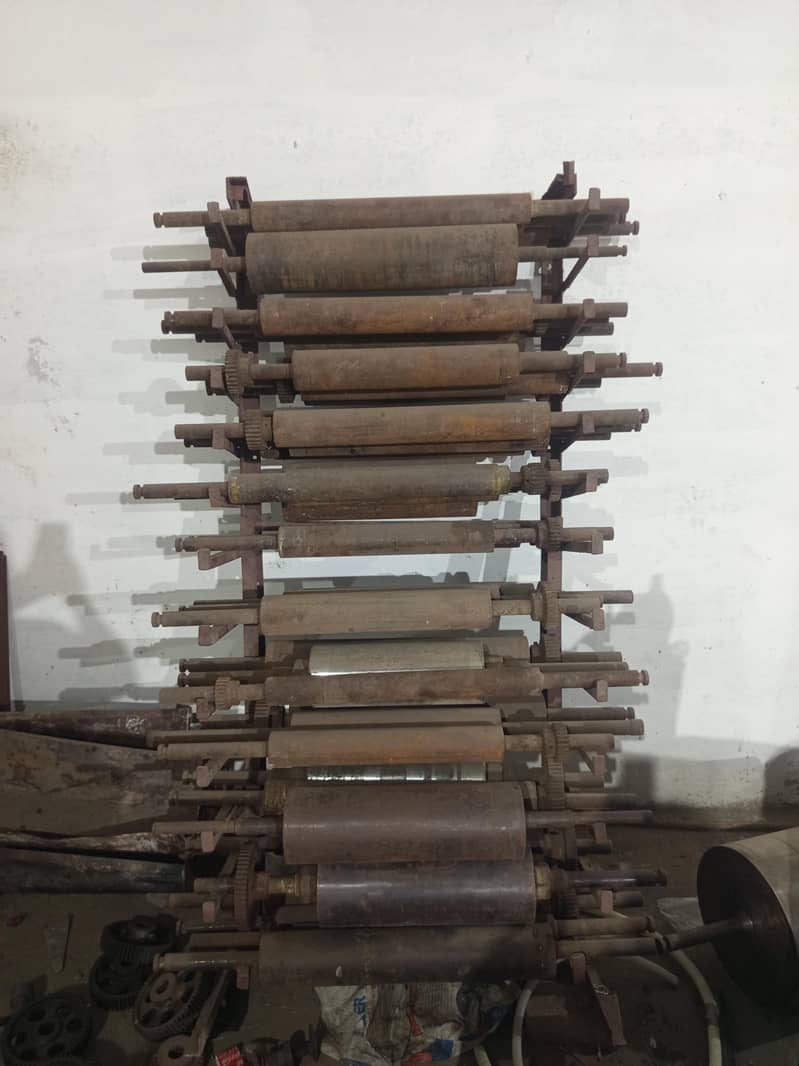 poly bags printing machine 5
