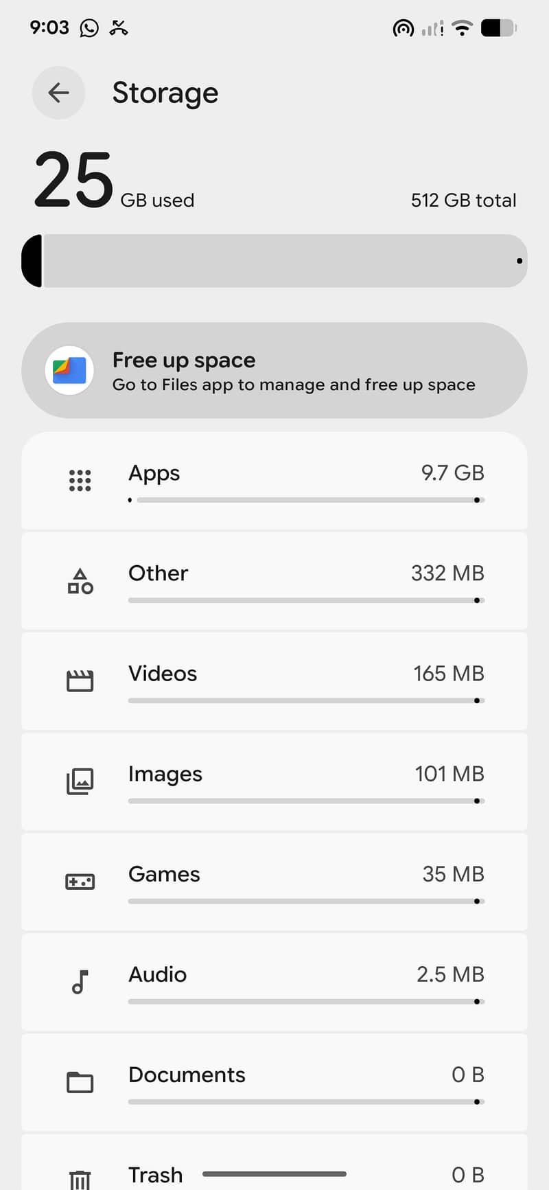 Google Pixel 6 Pro. 03257759452 Whatsapp 0