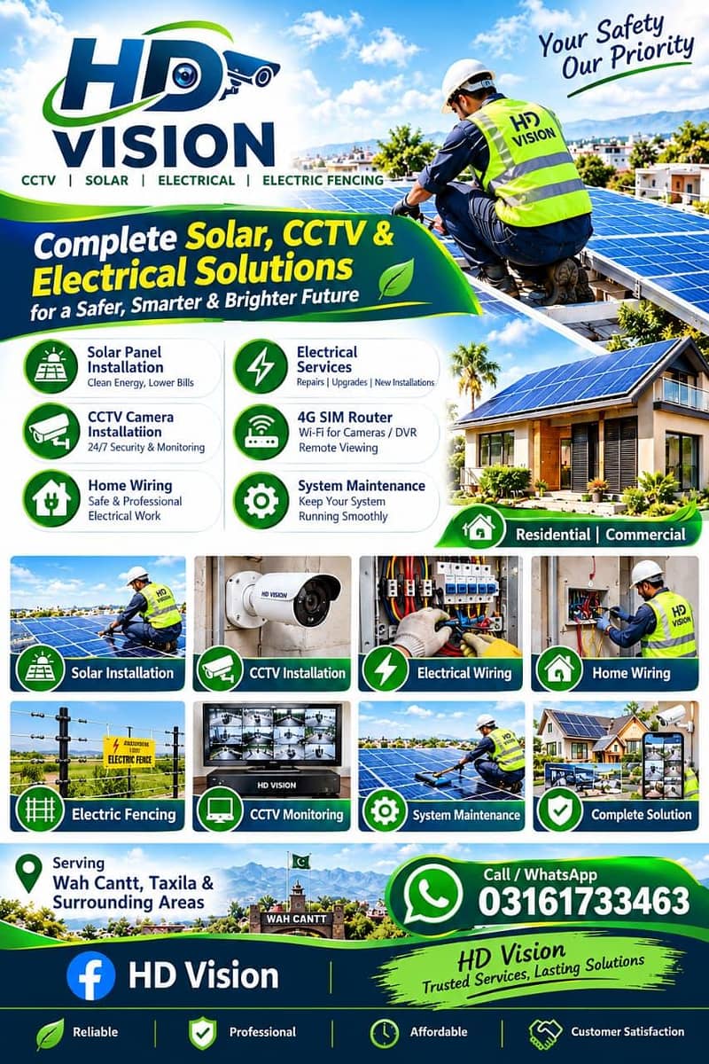 CCTV Cameras Installation 0