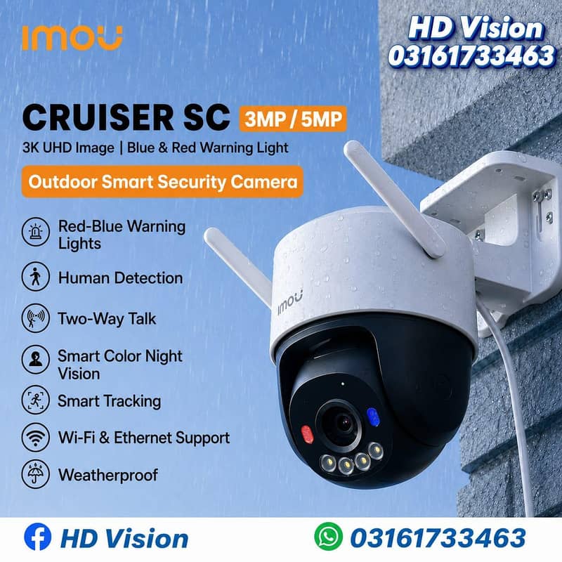 CCTV Cameras Installation 2