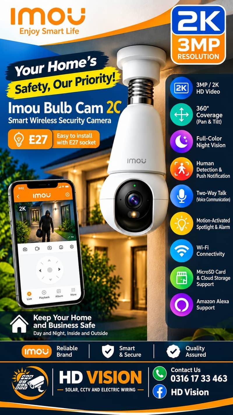 CCTV Cameras Installation 8
