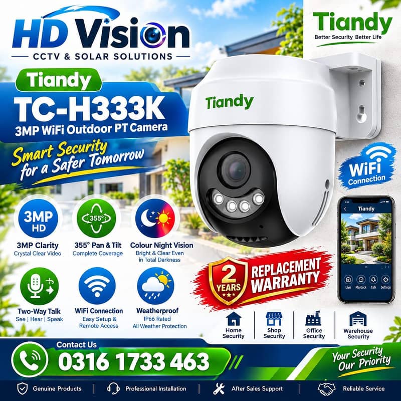 CCTV Cameras Installation 12