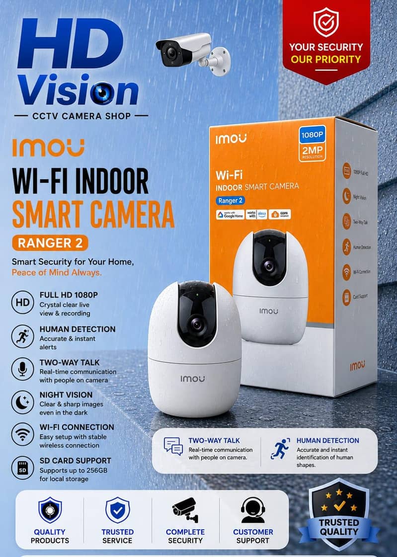 CCTV Cameras Installation 13