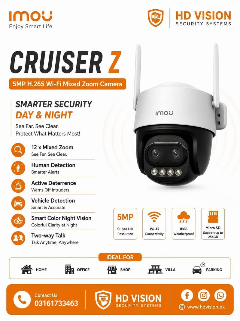 CCTV Cameras Installation 14