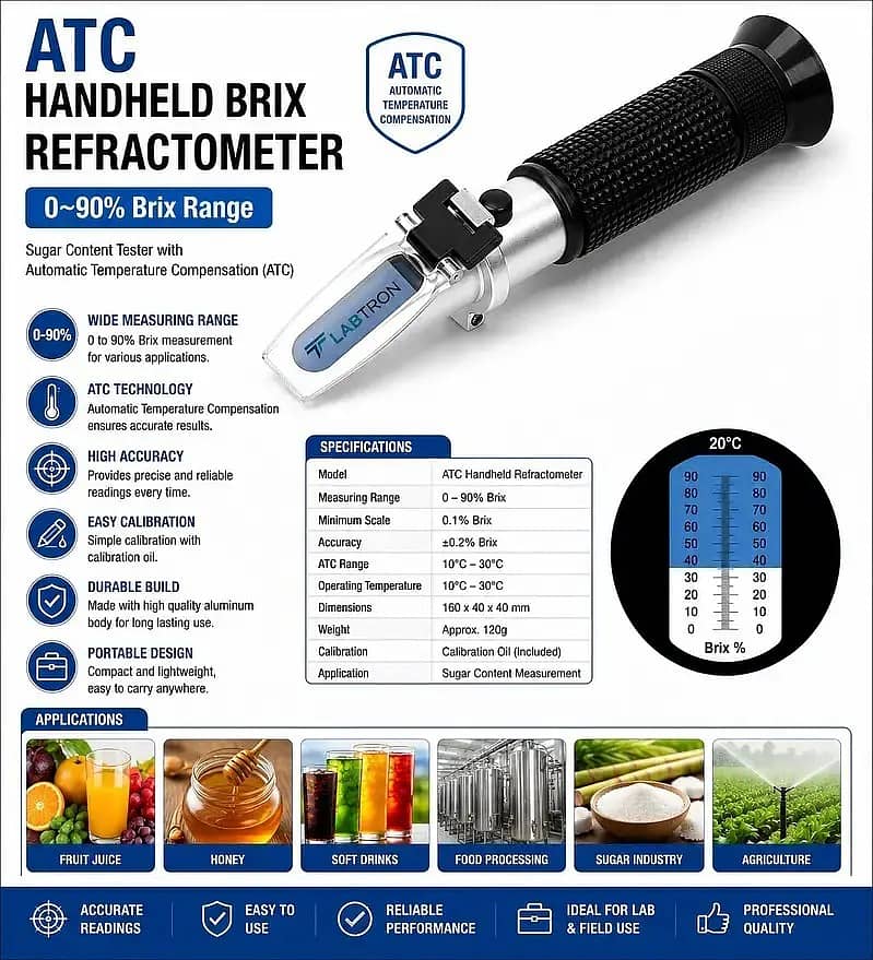 Brix Refractometer 0–90% ATC | Handheld Sugar Meter | Refractometer 0