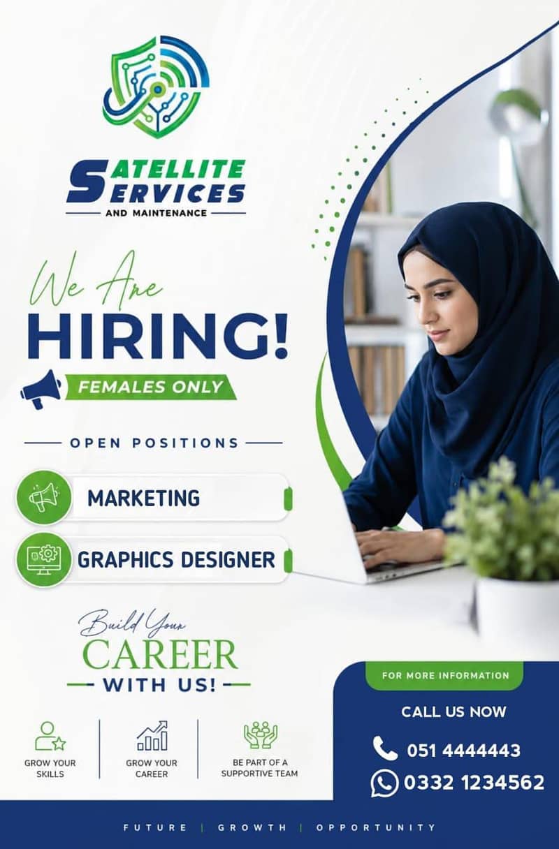 Digital Marketing Position 0