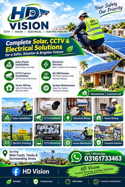 Branded Cctv Cameras ( Analog / IP)