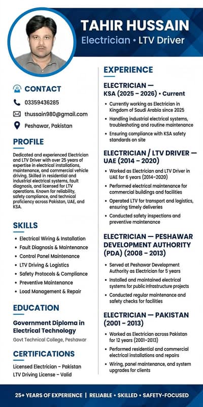 Mujy driver ke jobs chahyi LTV license hy 2012 to 2030 tak