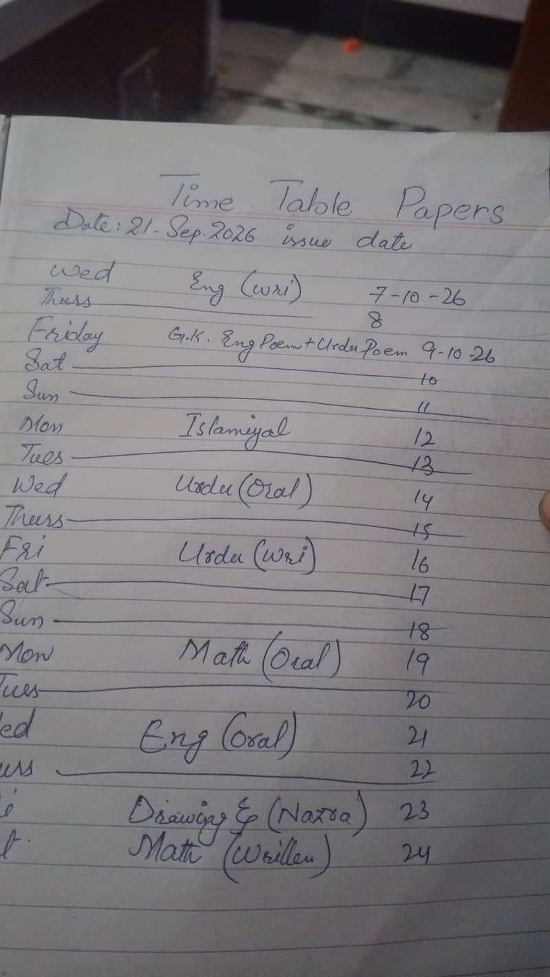 Assignment writing 1