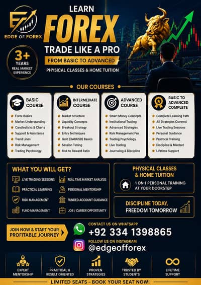 Forex trading course