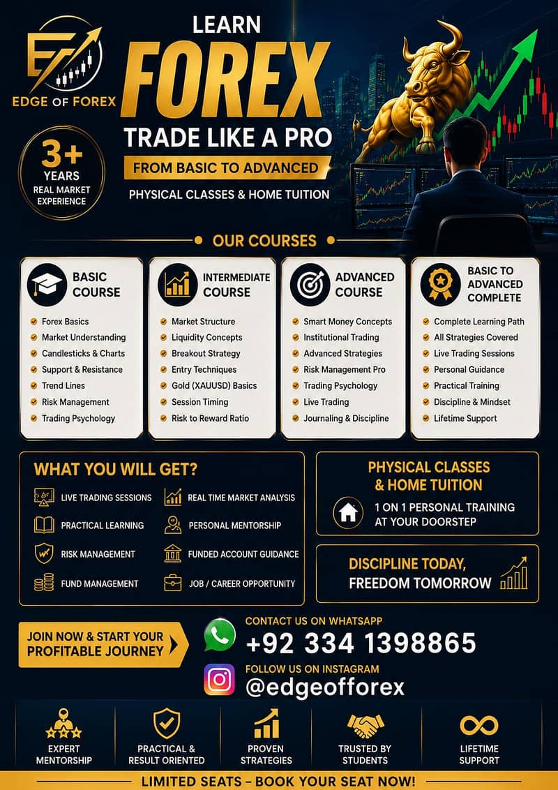 Forex trading course 0