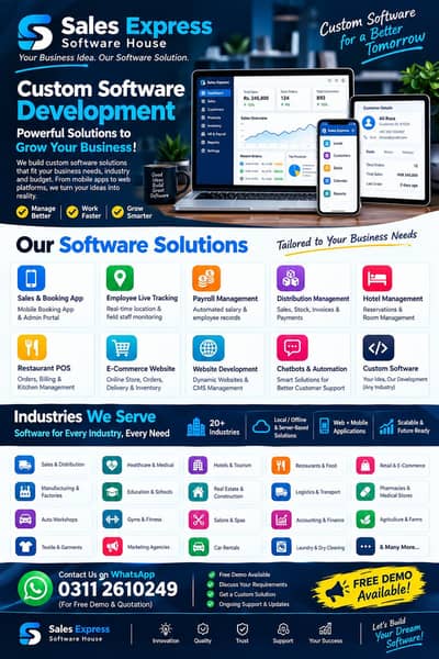 koi bh software chye Rabta Kry