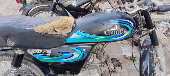 CD70 Unique