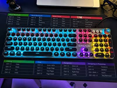 Gaming RGB Keyboard & Mouse Combo for Sale | Colorful LED Lights |