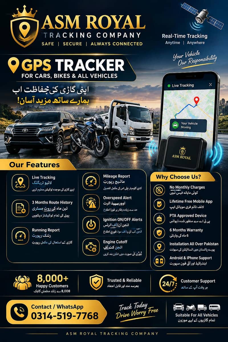 Gps trackers/ Car Tracker / Gps Tracker for Car / Live Location ...