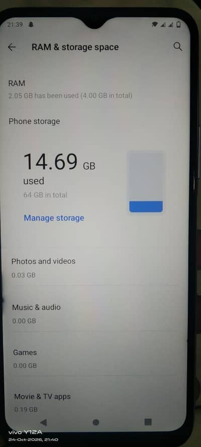 Vivo Y20