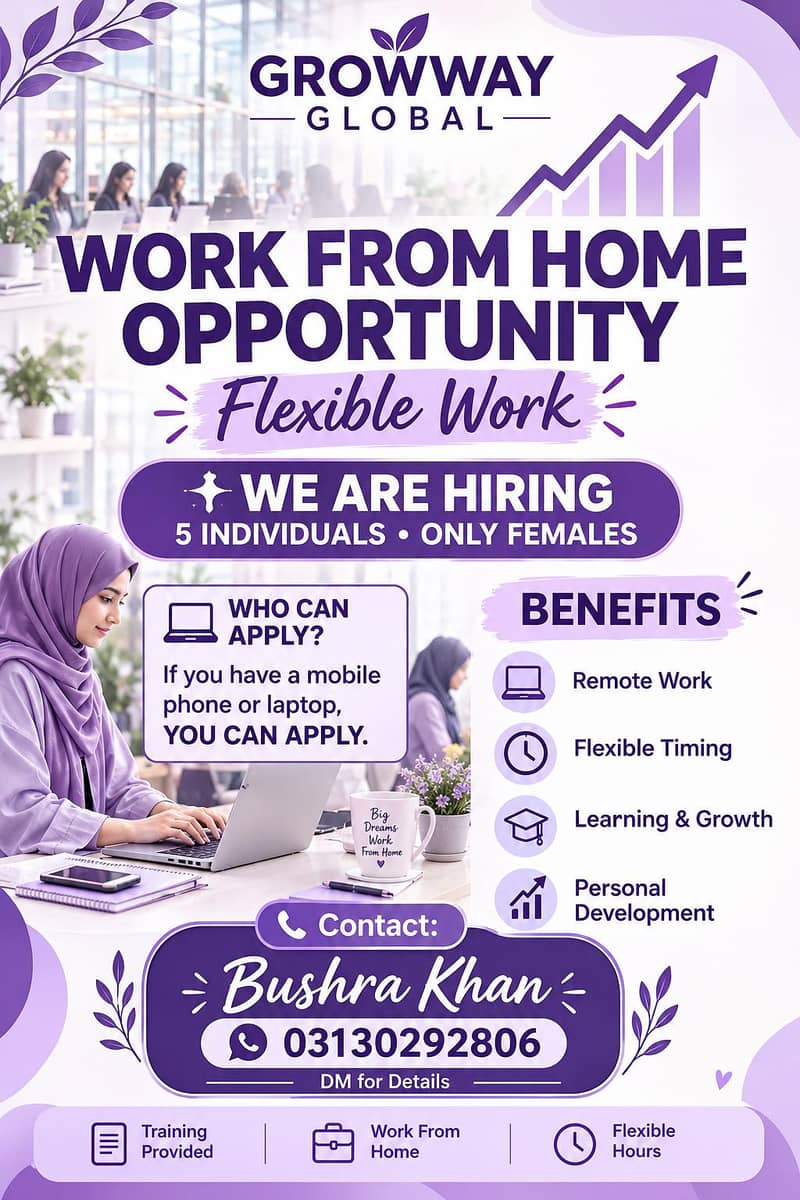Work from home 0