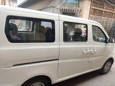 Changan Karvaan 2021