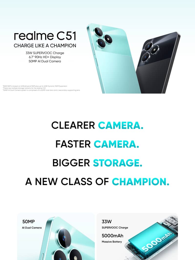 Realme C51 1