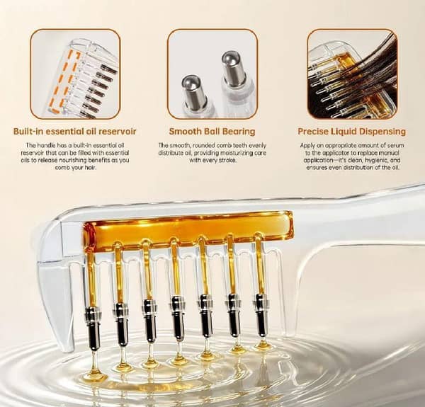 Liquid Penetration Scalp Essential Oil Applicator Comb with Silicone Top Cover – Scalp SPA Care, Hair Growth Oil Comb for Straight Hair, Men's Beard Care & Pet Long Hair Care