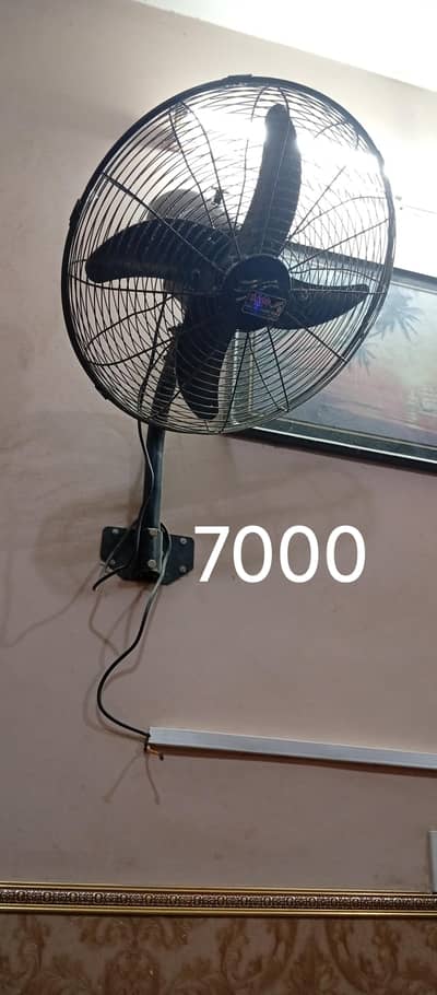 Solar Fan