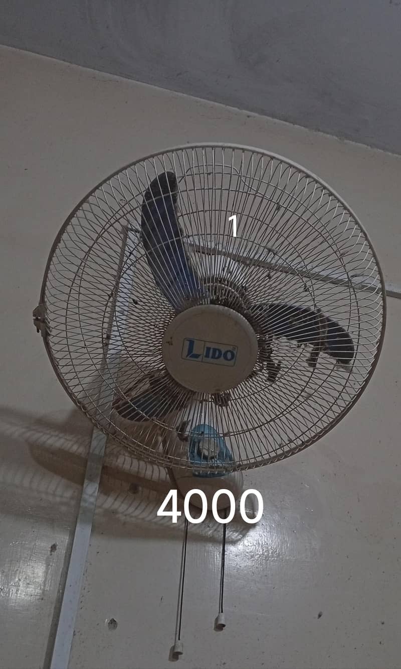 Solar fan 3
