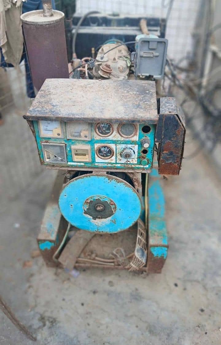 core engine 7.5 kv 1
